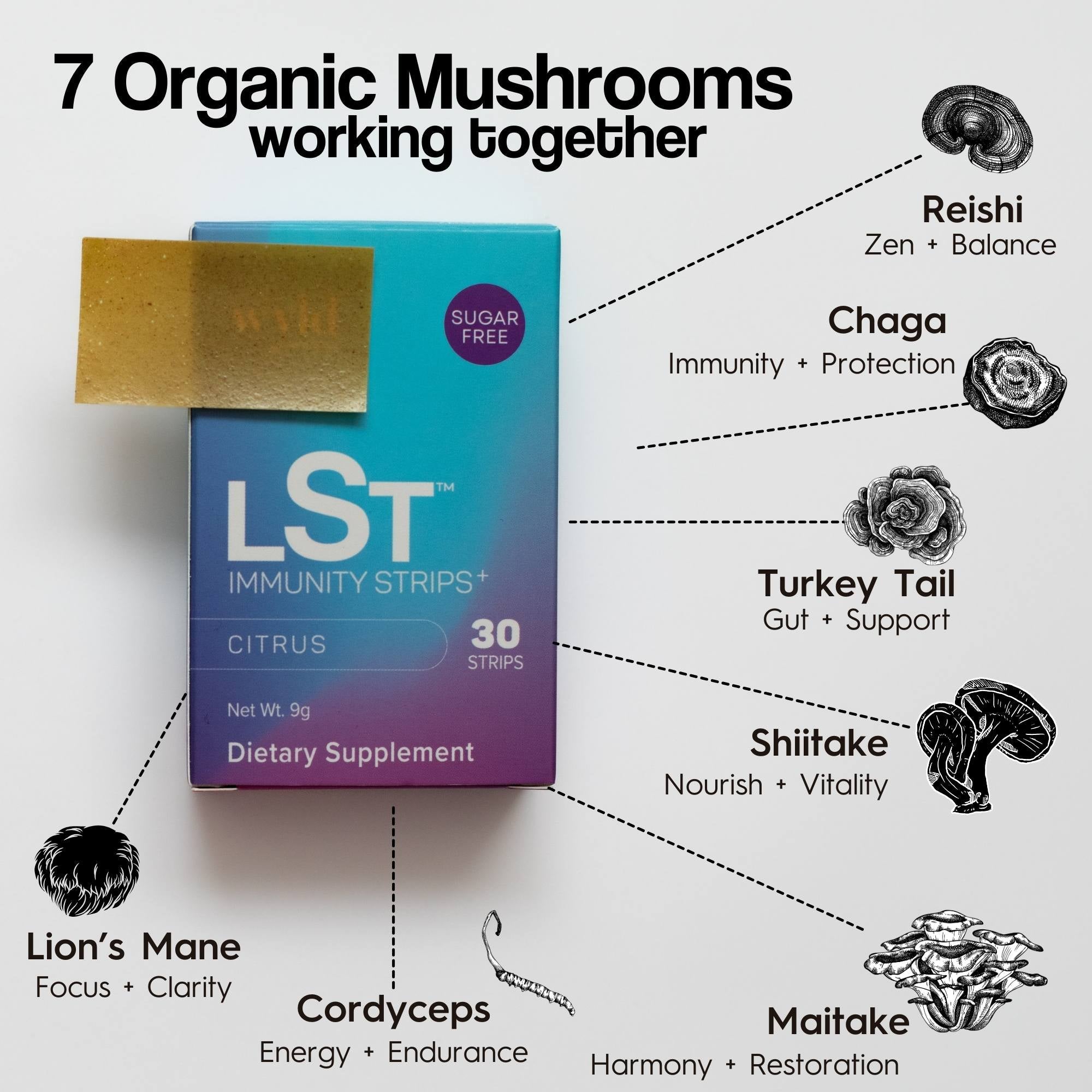 LST Immunity Strips